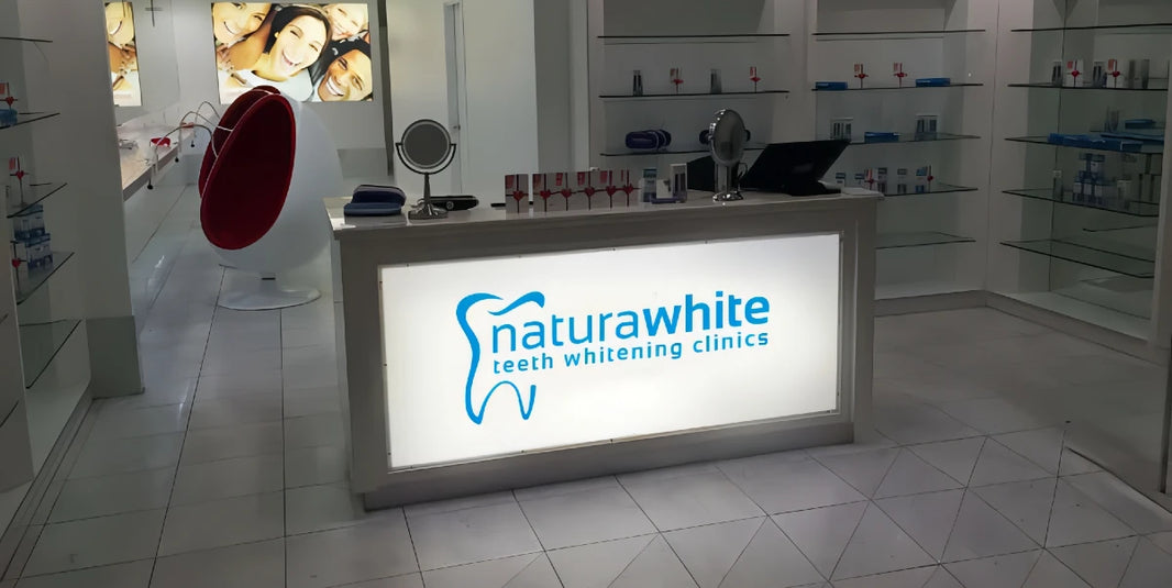 The Global Teeth Whitening Business and Its Incredible Profitability