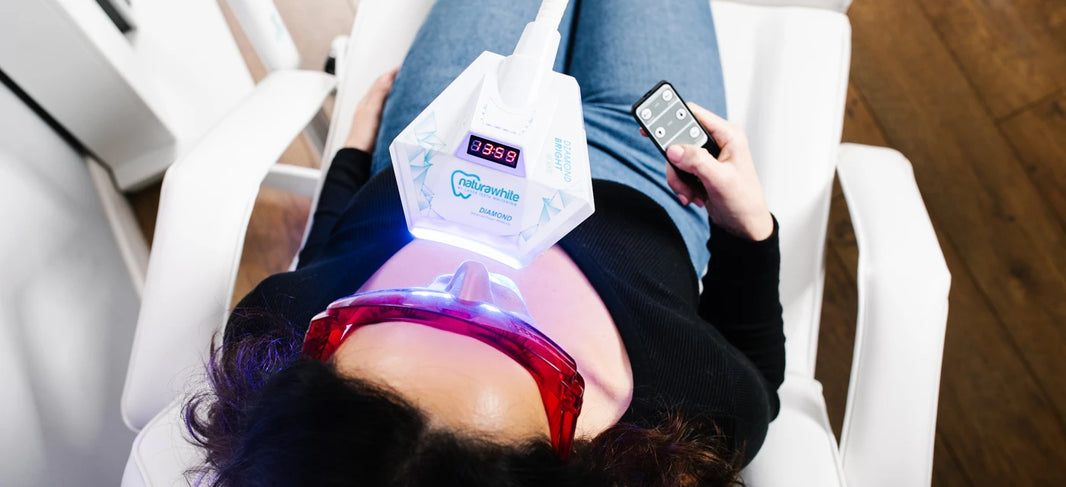 The Bright Future: Exploring the Beauty and Benefits of Teeth Whitening in 2024